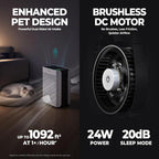 Air Purifiers for Home Bedroom Large Room Up to 1092 Ft² 1Hr AHAM Verified | HEPA Filter with Activated Carbon & Washable Pre-Filter, PM2.5 Sensor AQI Display 20dB Sleep Mode for Odor, Pollen & Pets