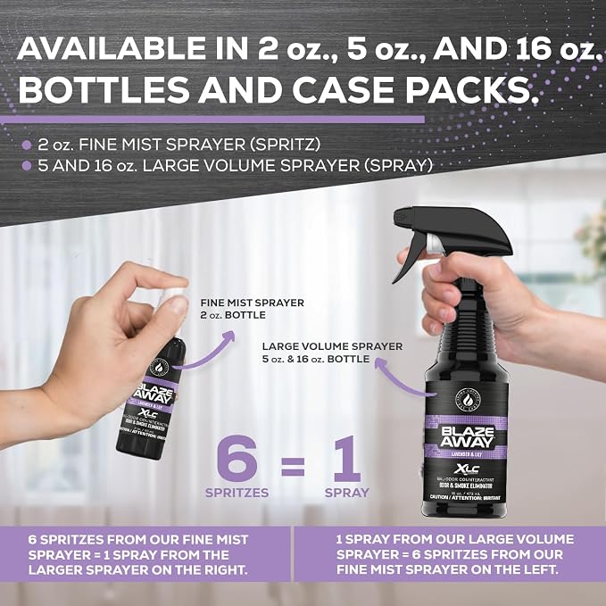 Blaze Away Lavender & Lily Odor Eliminator Spray (5 Fl Oz) | Commercial Air Freshener • Professional-Strength • Long-Lasting • for Smoke, Pet, Bathroom, Vehicle, Hotel & Commercial Space