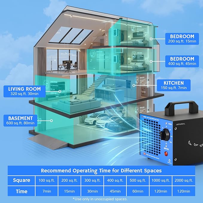 Airthereal MA5000 Ozone Generator, High Capacity, 2000 Sq Ft, Black | Ozone Air Ionizer for Rooms, Smoke, Cars, Pets, O3 deodorizer
