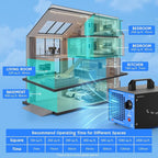 Airthereal MA5000 Ozone Generator, High Capacity, 2000 Sq Ft, Blue | Ozone Air Ionizer for Rooms, Smoke, Cars, Pets, O3 deodorizer