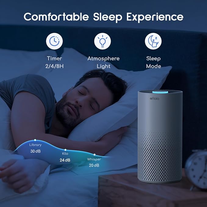 Afloia Air Purifier for Home Bedroom Large Room up to 1076 Sq Ft | 3-Stage Filter, 22dB Sleep Mode, 7 Color Light, 2/4/8H Timer, Kilo White
