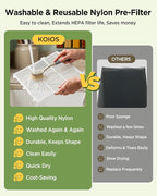 KOIOS H13 True HEPA Air Purifier for Home Bedroom 2500 sq ft, Carbon Filter | PM2.5 AQI Display & Auto Mode, 20dB Sleep Mode, Washable Filter & Filter Reminder for Pet Hair, Odors, Dust, Smoke, AP2503