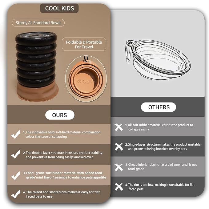 Cool Kids Collapsible Dog Bowl Travel Portable Anti-Tip Double-Sided | 2-In-1 Slow Feeder & Hydration, Catnip Scent, Abs+Tpe Sturdy Build, Fits Small Medium Pups, Hiking Camping Gear
