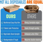 CallieCo Disposable Cat Litter Boxes Large 6 Pack Leak Resistant | Portable, Biodegradable, Travel Friendly, Sturdy, Easy-Grip Rim, Cat Tray Liners