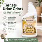 NOYATECH Pet Floor Cleaner, Enzyme Dog and Cat Urine Odor Remover, Gallon