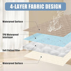 Smiry Waterproof Reversible Pet Couch Covers for Dogs | Pet Friendly, Soft Fabric, Washable Sofa Furniture Protector for Dogs Cat Kids, Checkered (30"x70", Taupe/Beige)