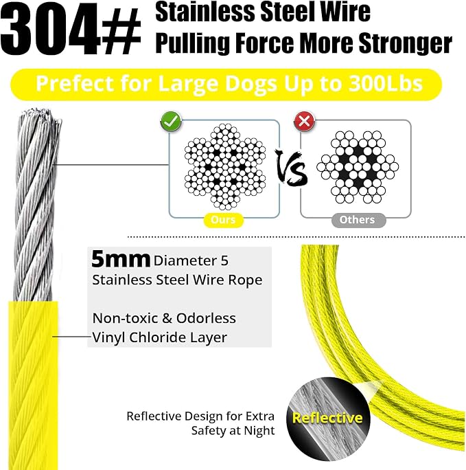 jenico Dog Tie Out Cable, 10/15/20/30/40/50/70/100/150FT Runner Cable with Swivel Hook and Shock Spring, Dog Leash Run Tether for Yard Outdoor and Camping,for Small to Medium Pets Up to 500 LBS
