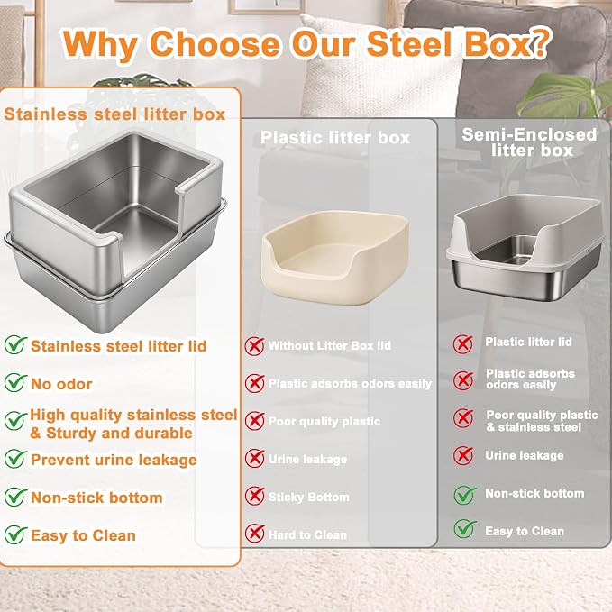 Stainless Steel Cat Litter Box with Metal Lid,Anti-Urine Leakage,High Side