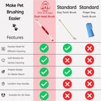 Pet Toothbrush for Dogs, Cats with Soft Bristles - Easy Teeth Cleaning & Dental Care, Non Slip Dual Head Dog Toothbrush for Medium & Large Pets, Toothpaste Not Included, Pack of 2 Pink & Green