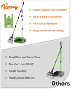 Toozey Dog Pooper Scooper for Large Dogs, Extra Large 54.33" Long Handle | Extra Reach for Taller Users | Less Bending Cleanup | Metal Tray & Rake | Fits Standard 13-Gallon Trash Bags