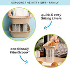 Kitty Sift Disposable Cat Litter Box Large, 6 Count, Durable Portable for Travel and Home, Eco-Friendly Disposable Litter Box Controls Odor