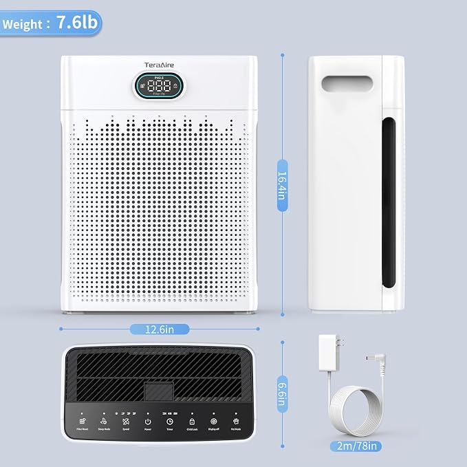 Air Purifiers for Home, HEPA Air Purifier with PM 2.5 Air Quality Monitor | Cover Up to 2200 Ft², Air Cleaner with Washable Pre-filter, Timer, Pet mode, Fragrance Sponge for Smoke, Odor, Dander(Black)