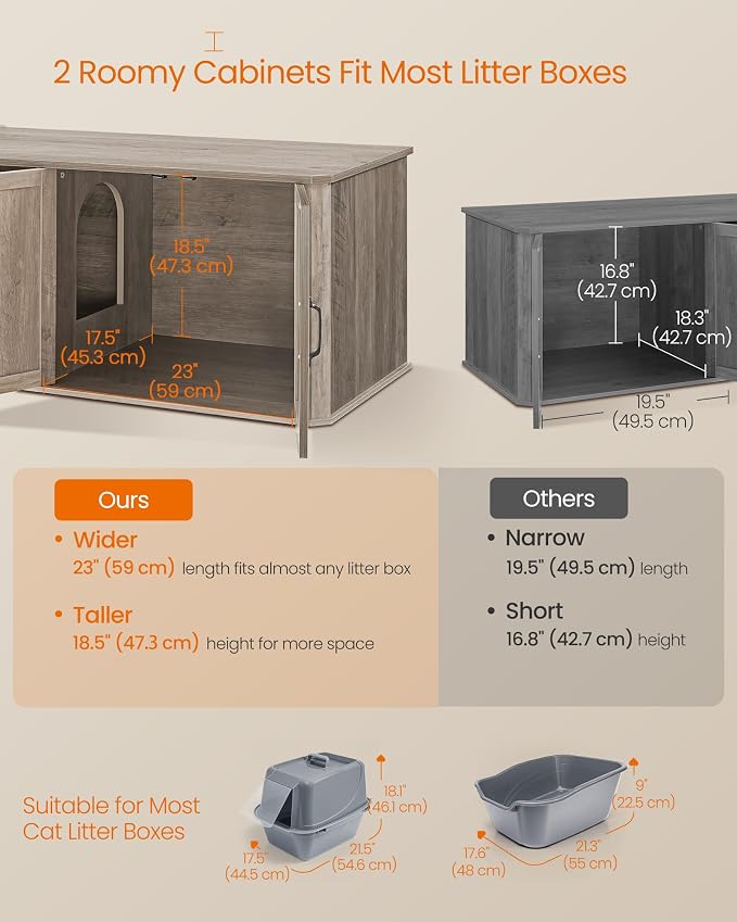 Feandrea Double Cat Litter Box Enclosure, Modern Litter Box Furniture Hidden for 2 Cats, Front Entry, Cat House, Side End Table, TV Stand, 59 x 19 x 19.5 Inches, Heather Griege UPCL010G01