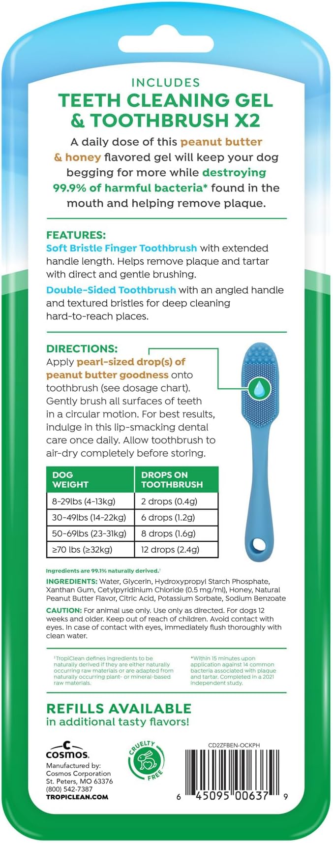 TropiClean Fresh Breath Oral Care Kit - Soft Bristle Finger Toothbrush - Dog Tooth Brushing Kit - Peanut Butter and Honey Flavor Dog Toothpaste