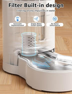 JUNSPOW Cat Water Dispenser with Filter and Stainless Steel Bowl (4L White) | Automatic Gravity Water Dispenser for Cats or Small Medium Size Dogs, Large Capacity, Easy to Clean