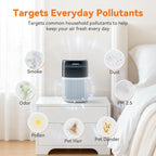 AIRROMI HEPA Air Purifier for Bedroom&Home,Pet Air Purifier for Home Pets,Removes Pet Odor,Cat Litter Smell,Dust,Smoke&Allergies,Quiet Room Air Purifier with Scents,360°Air Cleaner,A2005 Blue
