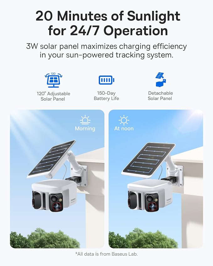 Baseus X1 Pro 3K Dual-Lens AI Solar Camera Outdoor Wireless, No Monthly Fee | 300° AI Tracking, 150-day Battery, IP65, Local Storage up to 512GB, AES+RSA, Color Night Vision, 8x Zoom, Privacy Zones