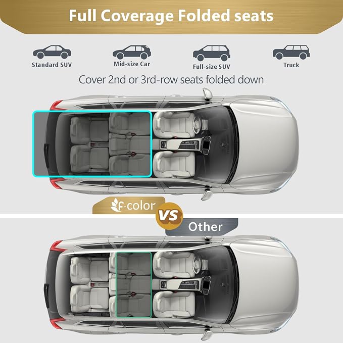 F-color SUV Cargo Liner for Dogs - Heavy Duty Cargo Cover for Mid-Size SUVs | Water Resistant, Bumper Flap, Non-Slip Mat, Car Trunk Dog Car Seat Cover Prevents Scratches Pet Hair Mud Dirt for Sedans Vans