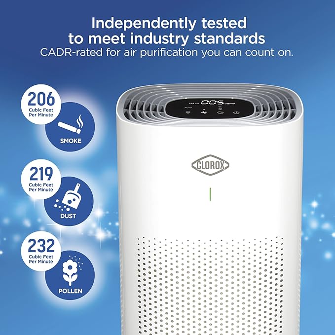 Clorox Large Room HEPA Air Purifiers for Home With True HEPA Filter
