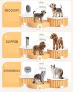 Sharper Image Professional Pet Grooming Vacuum Kit, 5-in-1 Dog Grooming Clippers with Low Noise Trimmer, 2.5L Large Dust Cup, 3 Suction Modes & 5 Grooming Tools for Dogs, Cats and Small Pets | 3 suction modes, 11000Pa, 5 tools, 59dB, 17.3x13.4x7.5in, f...