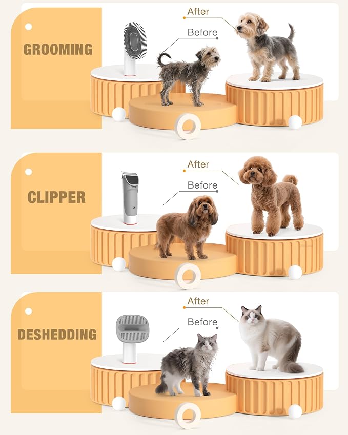 Sharper Image Professional Pet Grooming Vacuum Kit, 5-in-1 Dog Grooming Clippers with Low Noise Trimmer, 2.5L Large Dust Cup, 3 Suction Modes & 5 Grooming Tools for Dogs, Cats and Small Pets | 3 suction modes, 11000Pa, 5 tools, 59dB, 17.3x13.4x7.5in, f...