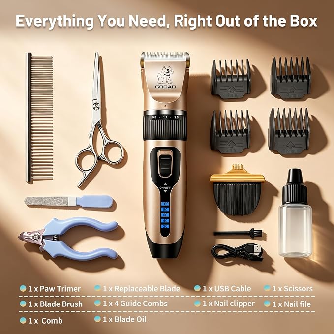 Dog Clippers for Grooming,Dog Grooming Kit for Heavy Thick Hair&Coats | <60dB quiet,Rechargeable Cordless,4H Runtime,4 Guide Combs,2in1 Wide & Narrow Blades,Pet Shaver for Matted Fur