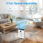 Air Purifiers for Home Large Room Up to 2216 Ft², Cobectal Pet Air Cleaner with 3-in-1 Filter, PM2.5 Air Quality Sensor, Aroma Function, Sleep Mode, Air Purifier for Living Room, Office, RVs, Black