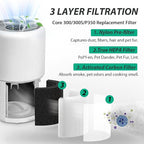 Core 300 Replacement Filter for LEVOIT Core 300S-P Air Purifier | Compatible with LEVOIT Core 300, 300S, P350 VortexAir Air Purifier, 3-in-1 H13 True HEPA, 4-Pack Core 300-RF, White