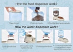 Automatic Cat & Dog Feeder and Water Dispenser Set with Scoop | 1 Gallon Gravity Food Feeder and Waterer Set for Small Medium Puppy and Kitten Pack of 2