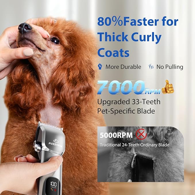 Dog Grooming Kit Dog Clippers for Grooming for Thick Curly Coats | Professional Pet Hair Shaver Paw Trimmer Cordless Rechargeable Low Noise for Dogs Cats Animals Face Ear