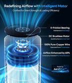 Air Purifiers for Home Large Room Up to 1500 Ft² with True HEPA Filter, 20dB Sleep Mode, 360° Air Intake & Outlet, Air Cleaner for Bedroom Pets Dander, Smoke, Dust, Odors, HAP604, Bright White