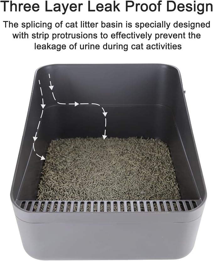 Sfozstra Small Cat Litter Box: Leak Resistant Durable Removable Tray | Cats Under 8 lbs / Anti Tracking Pedal / Easy Cleaning / Space Saving / Indoor Apartment Use