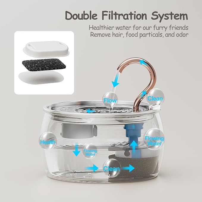 2.5L/84oz Gooseneck Cat Water Fountain Stainless Steel Quiet | Kitty Spout Cat Fountain for Drinking, Pet Water Fountain for Cats Inside, Automatic Cats Water Dispenser, for Pets