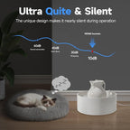 PETIMI Ceramic Cat Water Fountain, 3L/101 fl oz Ultra-Quiet Pet Water Fountain, Automatic Water Dispenser for Cats & Small Dogs, No Spill Cat Water Bowl, BPA-Free, 2 Filters Included, Easy to Clean
