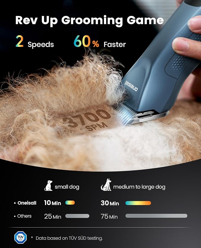 oneisall Professional Dog Grooming Clippers Metal Combs A5 Blade | 3700SPM 2-Speed, 2600mAh Swappable Battery, Low Noise Dog Grooming Clippers for Thick Long Curly Matted Hair