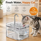 PETTEN Cat Water Fountain Filters,12 Pet Fountain Filter：6 Carbon Filters & 6 Sponges Filters Set for 80oz/2.4L Ultra-Quiet Pet Water Fountain for Cats/Small Dog