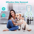 Plug In Air Purifier Negative Air Freshener for Home | 4 Pack Air Ionizers for Dust Mites, Pets Odor Reducer Smoke Bedroom, Office, Basement Kitchen