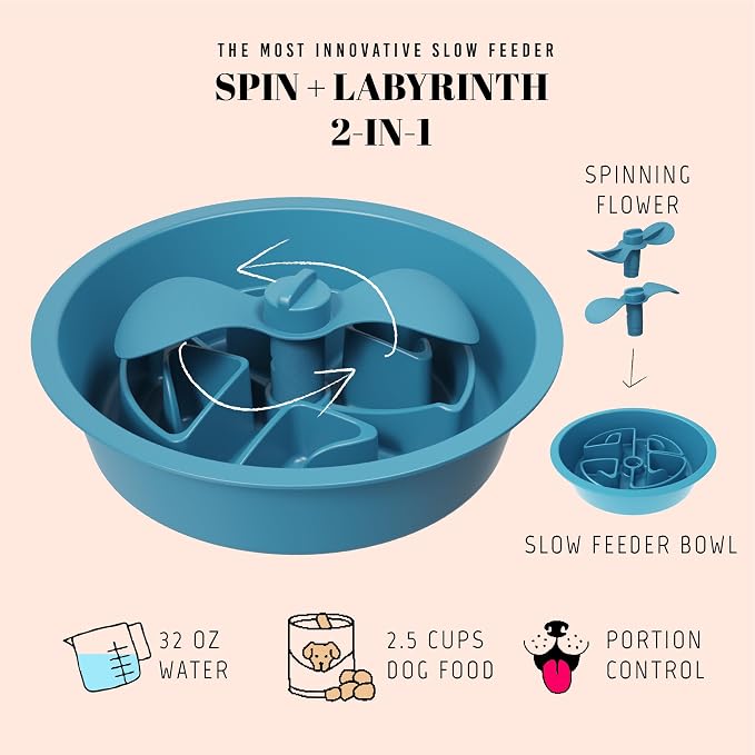AVERYDAY Slow Feeder Dog Bowls for Large Breed, 2.5 Cups Deep Food Puzzle Bowl with Spinning Slow Feeder Insert, Non-Slip Bottom, Fits for Raised Stand, Hard Maze Design for Medium and Large Dogs