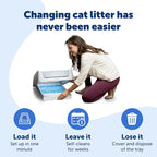PetSafe ScoopFree Self-Cleaning Cat Litter Box Tray Refills with Premium Blue Non-Clumping Crystals, 3-Pack