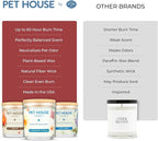 Pet House Candle 2 Pack - Plant-Based/Soy - Clean Burning Scented, Long Lasting Pet Odor Candle for Home - Elderberry Jam