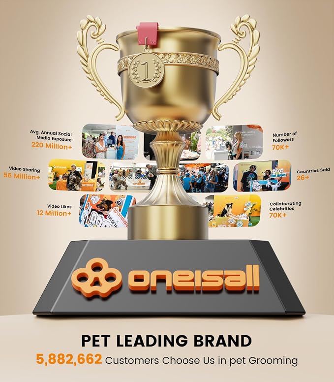 oneisall Dog Clippers for Grooming fit Doodles & Poodles,9050 | Compatible with Wahl's 3379,3332-3339 Metal Guards,3.5 Hours of Battery Life, 6500 Rpm High-Speed Cutting, Removable Blades