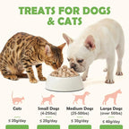 Freeze-Dried Duck Treats for Dogs and Cats, 5.3 oz | Single Ingredient, High Protein Recipe, Grain-Free Snack, Food Topper Use, Training Treats