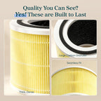 Levoit Core 300-P Replacement Filter Air Purifier Pet Allergy, 1 Pack | Genuine Core300S-P Filters, Supports HEPA Sleep Mode, High-Efficiency Activated Carbon, Core 300-RF-PA, Yellow