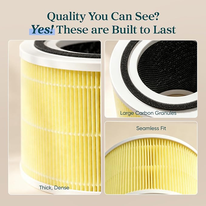 Levoit Core 300-P Replacement Filter Air Purifier Pet Allergy, 1 Pack | Genuine Core300S-P Filters, Supports HEPA Sleep Mode, High-Efficiency Activated Carbon, Core 300-RF-PA, Yellow