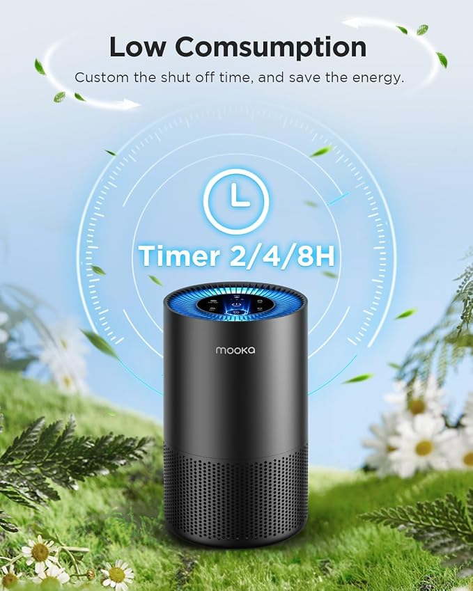 MOOKA H13 HEPA Air Purifier for Home Pet Large Room Up to 1300ft², Black | AP-S0610L, 360° Air Intake, 13dB Sleep Mode, Night Light, Child Lock, Fragrance, Timer, Bedroom Wildfire Smoke Dust Pollen