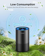 MOOKA H13 HEPA Air Purifier for Home Pet Large Room Up to 1300ft², Black | AP-S0610L, 360° Air Intake, 13dB Sleep Mode, Night Light, Child Lock, Fragrance, Timer, Bedroom Wildfire Smoke Dust Pollen