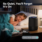 VOOPNU Air Purifiers for Bedroom, High Efficiency Filter, 1076 Ft², Black | for Pet Hair Odors Pollen Smoke, with 3 Speeds Timer Aroma 22dB Quiet 360°Intake, Compact Air Cleaner for Home Dorm Room