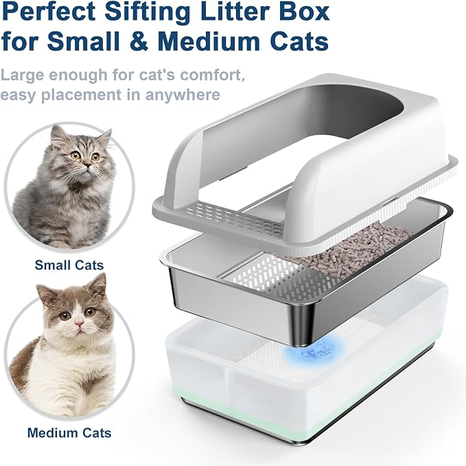 Suzzipaws Stainless Steel Sifting Litter Box with Lid for Pine Pellets | 19.7"x13.8"x5.9" High-Sides Anti-Leakage Sifting Litter Box, Stainless Steel Surface for Easy-Clean, Less Litter Tracking