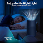 Air Purifiers for Bedroom, Dorm Room, True HEPA Filter for Smoke, Grey | Small Air Purifier for Wildfire Smoke, Dust, Pet Dander, 24dB Quiet Sleep Mode with Night Light, Fragrance Sponge, 2 Pack