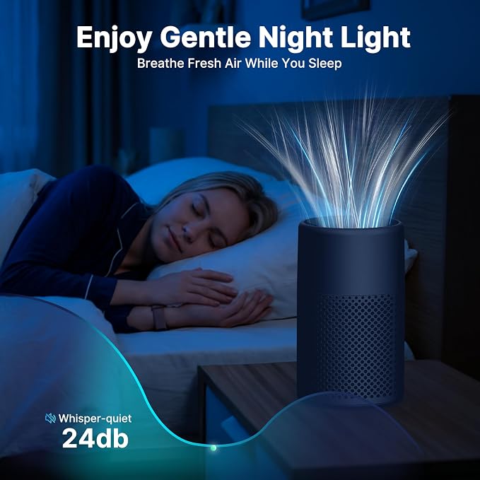 Air Purifiers for Bedroom, Dorm Room, True HEPA Filter for Smoke, Grey | Small Air Purifier for Wildfire Smoke, Dust, Pet Dander, 24dB Quiet Sleep Mode with Night Light, Fragrance Sponge, 2 Pack